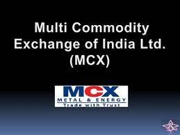 MCXCCL's ₹27 Million Settlement: A Step Towards Regulatory Harmony