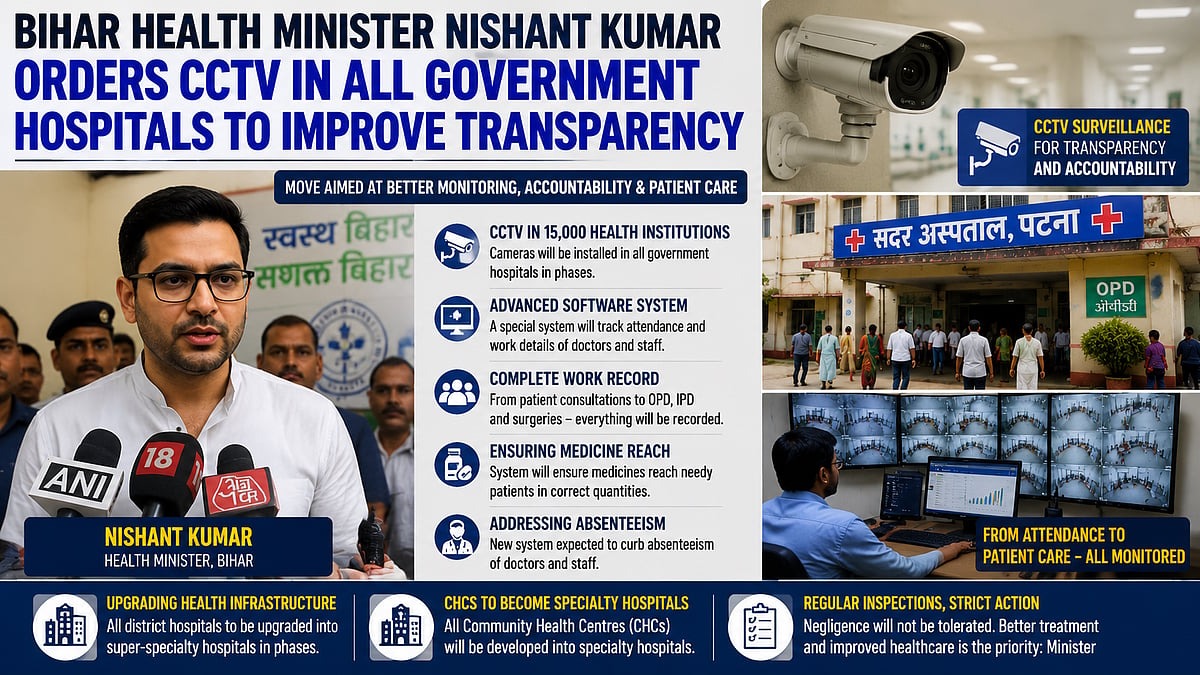 Bihar Orders CCTV Installation in All Government Hospitals