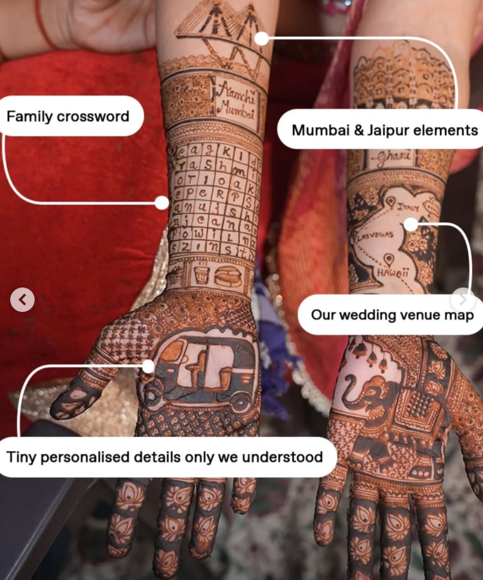 Can ChatGPT Draw the Ultimate Bridal Mehendi Design in Seconds?
