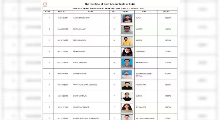 Rank & File: Hans Amresh Leads the CMA 2025 Honour Roll