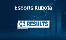 Escorts Kubota Shares Dip Despite Strong Q3 Performance