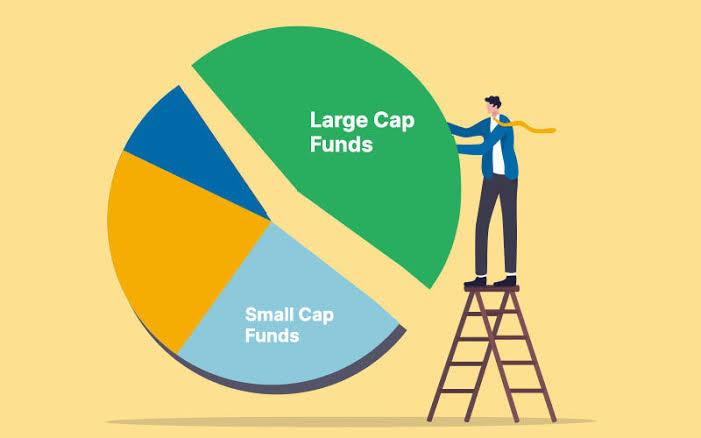 Paradigm Shift: Large-Caps Funds Become Safe Haven as Mid-Caps & Small-Caps Crumble