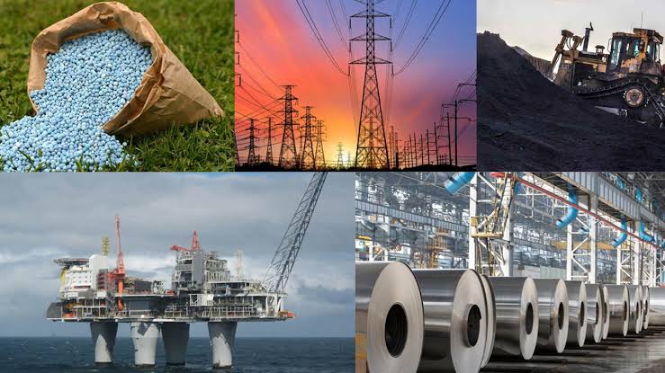 India’s Core Sector Output Rises 4% in December 2024, Driving Industrial Growth