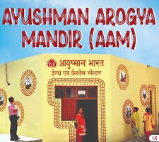 Healing at Every Doorstep: Gujarat’s 10,280 Ayushman Mandirs Bring 38 Lakh Reasons to Smile