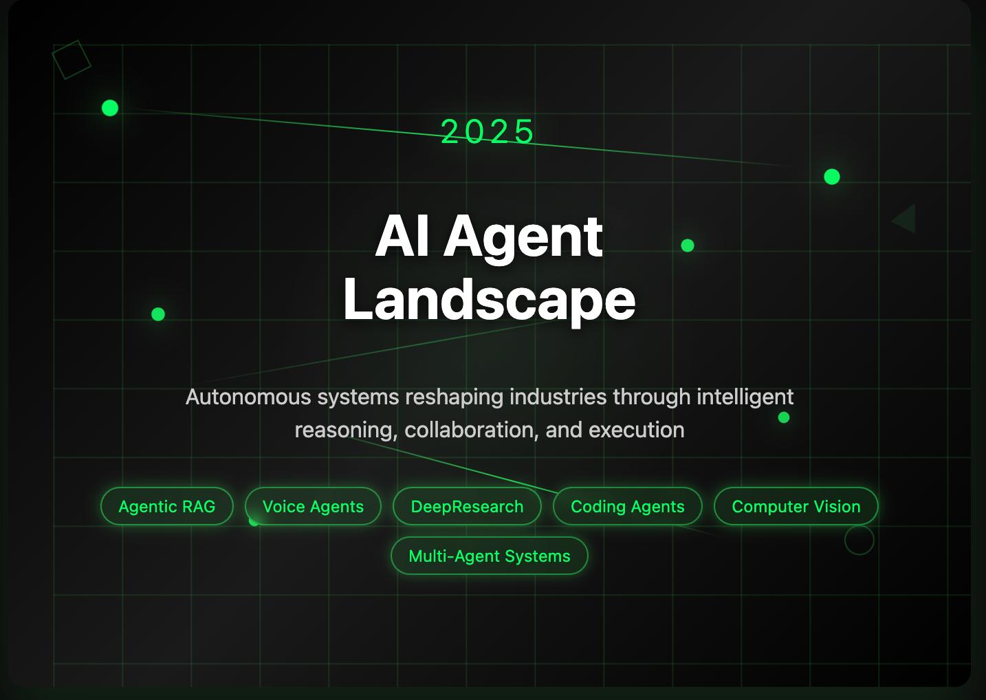 Pattern Power: 9 Agentic AI Workflows Running the Show in 2025