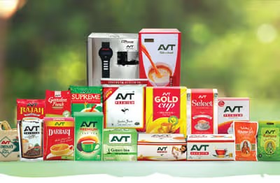 AVT Natural Products Reports ₹1.6 Billion Revenue and ₹132.9 Million Profit in Q2