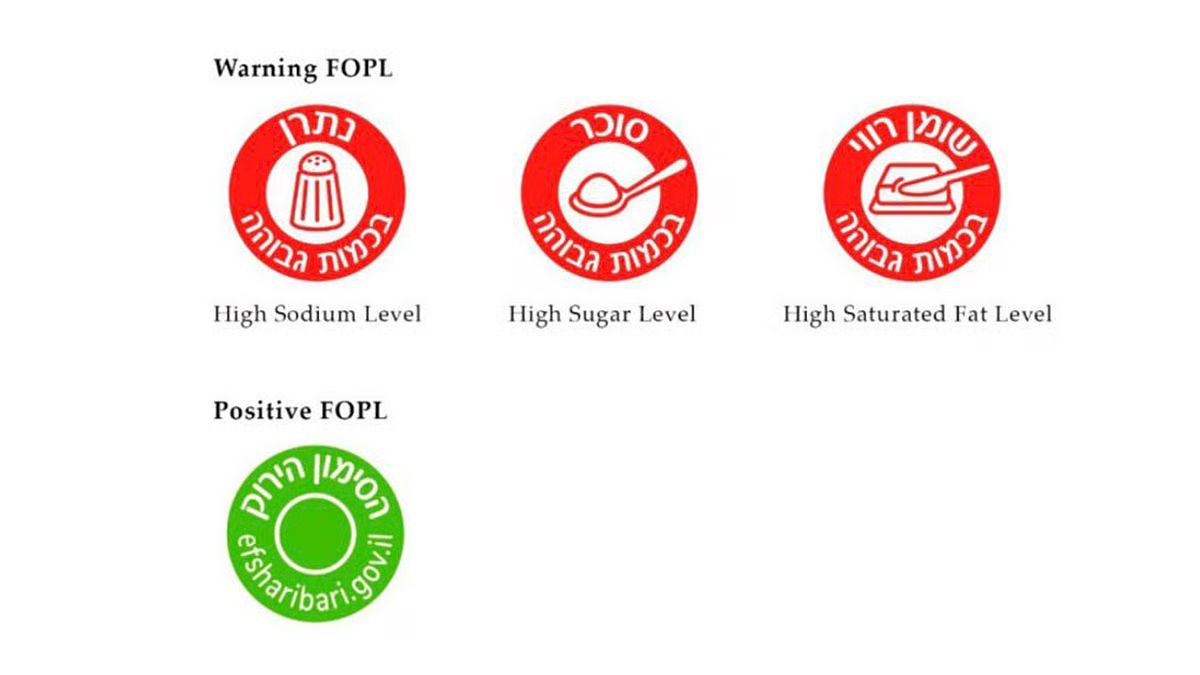 Supreme Court Pushes for Warning Labels on Packaged Foods High in Sugar, Salt, and Fat