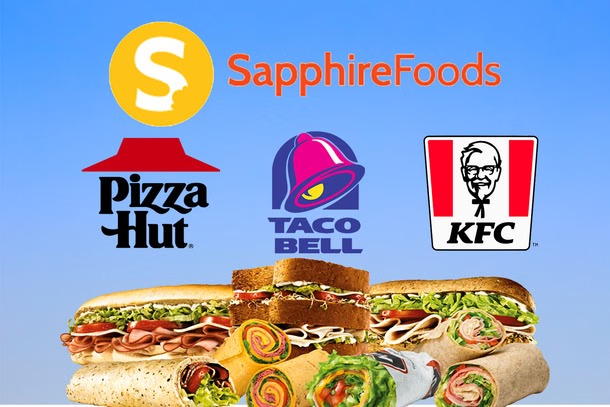 Sapphire Foods Reports Q3 Revenue Growth But Posts Net Loss