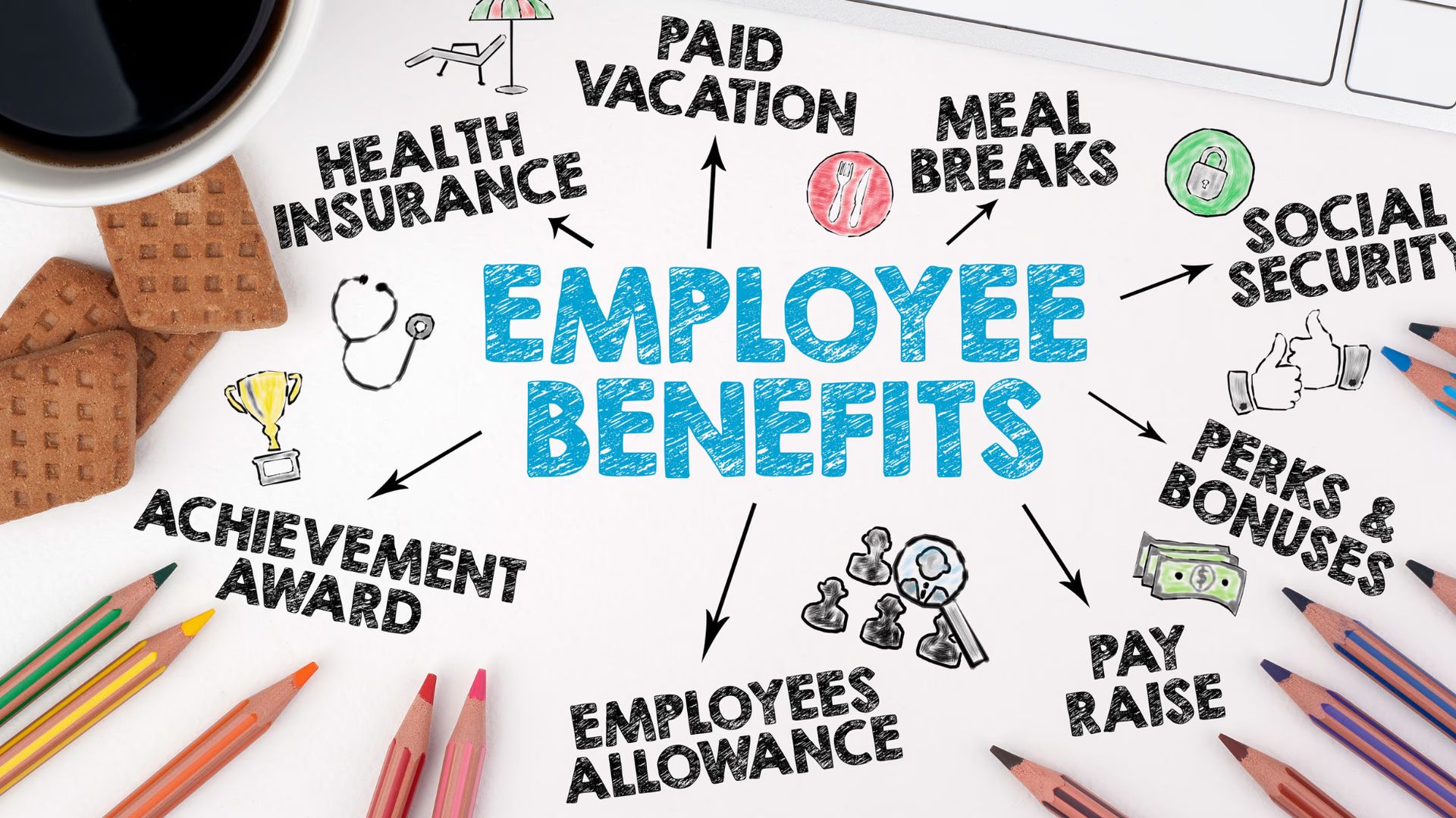 Beyond the Paycheck: Why Employee Benefits Are the New Cornerstone of Workplace Success
