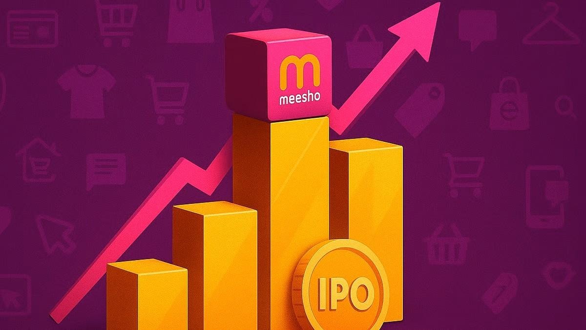 Meesho’s E-Commerce Revolution: SEBI Clears Path for $800 Million IPO Launch