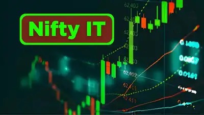 Nifty IT Index Climbs 1.2% on Strong Sectoral Momentum