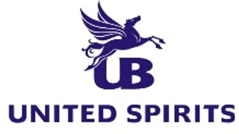 Water Charges Overturned: United Spirits Scores Big Win Against Maharashtra Regulators