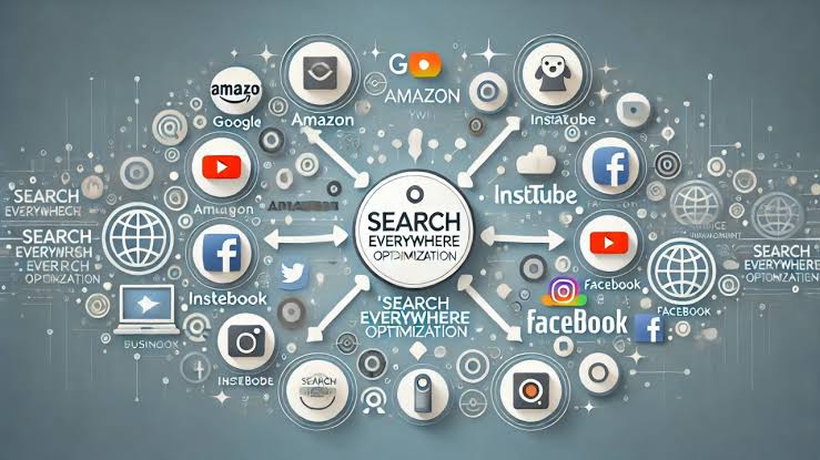 Search Is Everywhere—Here’s How to Catch Your Audience Anywhere