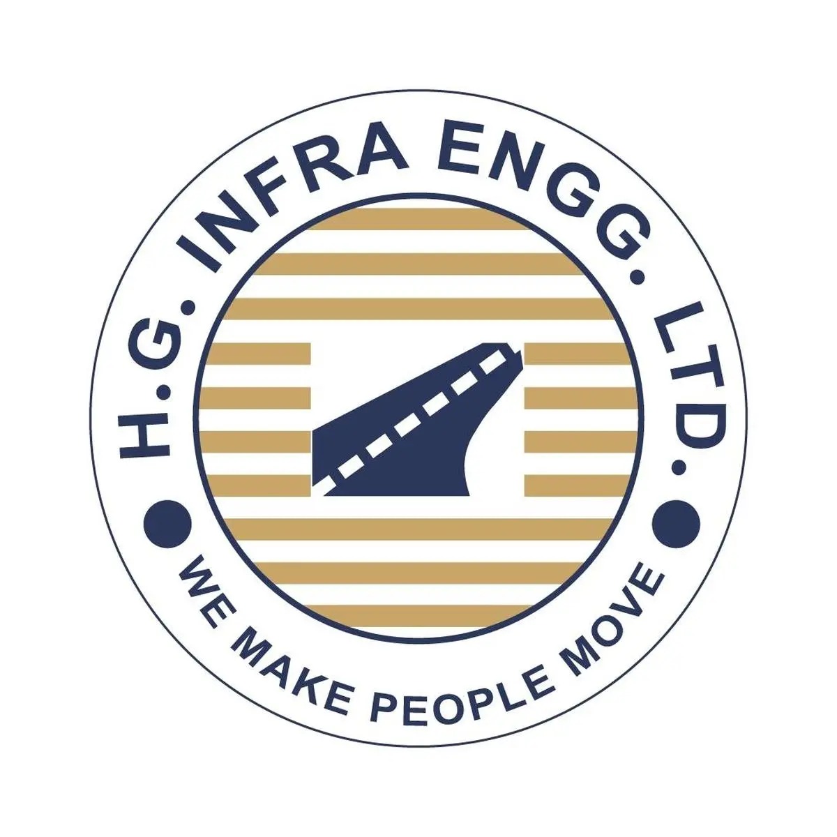 Power Play: HG Infra Secures 100% Stake in Angul Sundargarh Transmission