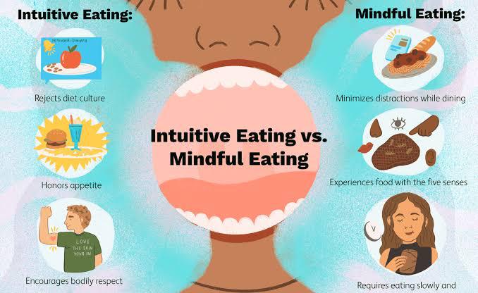 Crunch Time: Clean Eating vs. Intuitive Eating—Who Wins the Plate Debate?