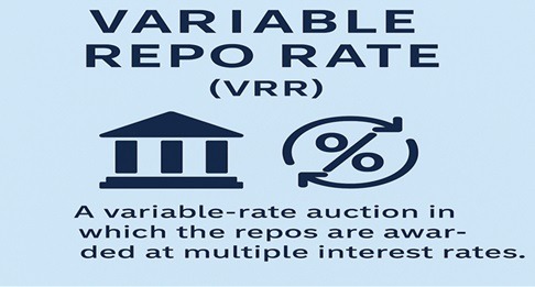 Overnight Interest Rate Auction: RBI’s Rs 250 Billion Plan To Stabilize Markets