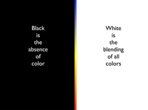 Understanding Black: The Absence of Color on the Spectrum