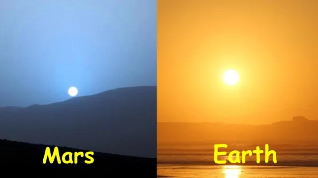 Blue Magic on the Red Planet: Why Does Sunset on Mars Look Blue?