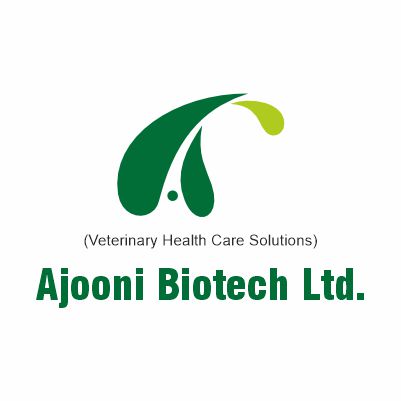 Ajooni Biotech to Issue Warrants Worth ₹450 Million for Expansion