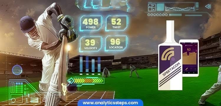Howzzat for Innovation: Tech Turns Cricket Newbies into Passionate Fans