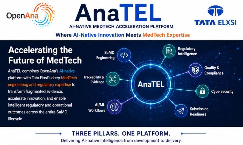 AI Meets MedTech: Tata Elxsi’s AnaTel Redefines Compliance And Speed