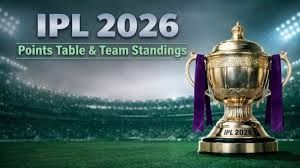 RR Top the Table as DC Pull Off a Capital Heist — IPL 2026 Standings, April 1