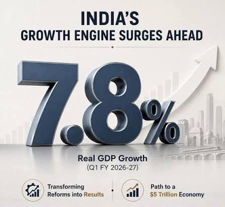 Silicon Speed: India’s Q1 GDP Beats Estimates at 7.8% Despite Global Headwinds