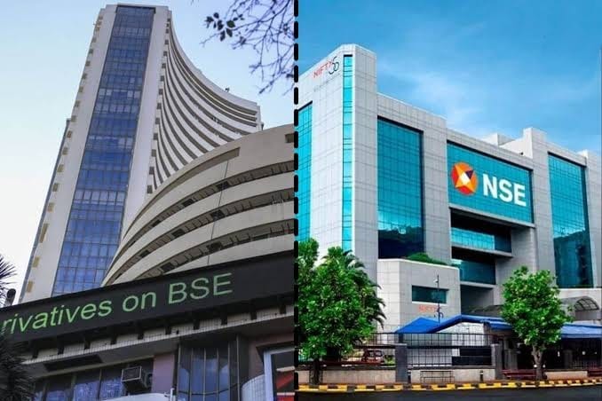 Market Sentiment & Corporate News as on March 3, 2025