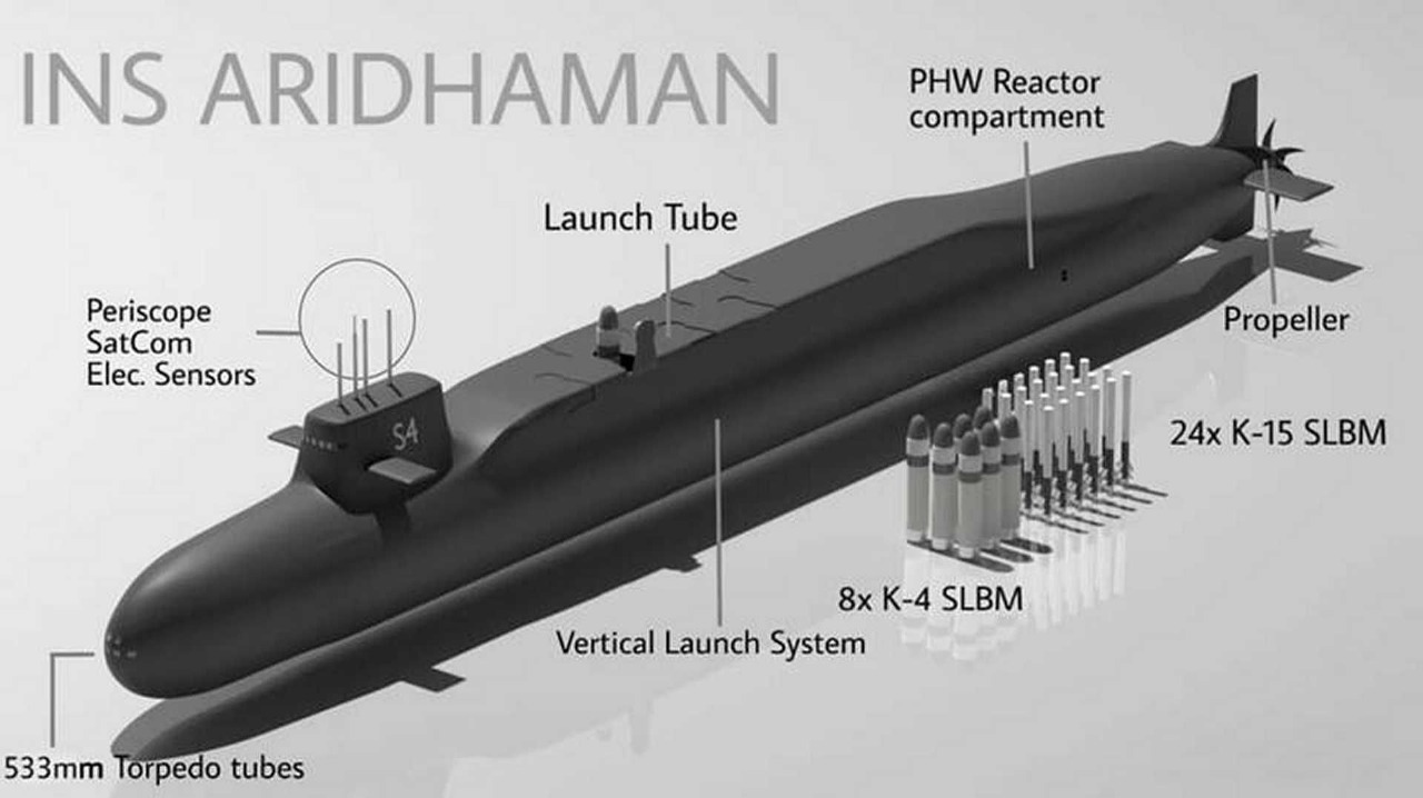 India Strengthens Nuclear Triad: INS Aridhaman Set for Induction