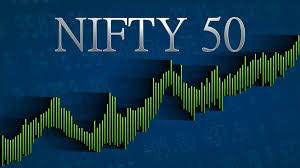 Markets Hold Steady: Nifty 50 Gains 0.25%