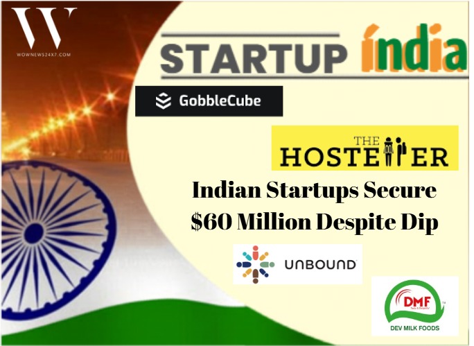 From Travel To Tech - Hosteller’s ₹150 Crore Series B And GobbleCube’s AI Growth Highlight A Diverse Funding Week