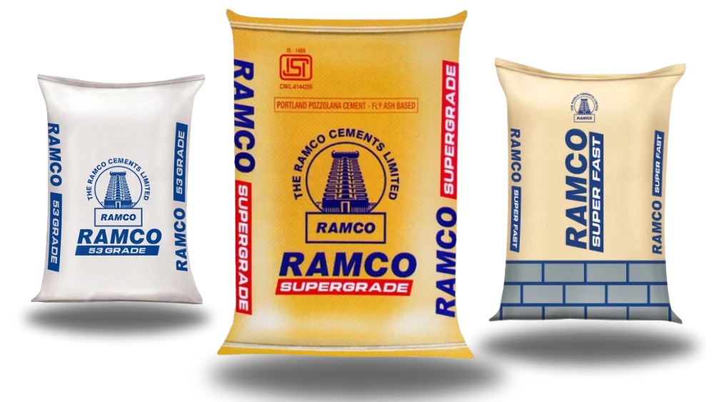 Ramco Cements Evaluates Fundraising Options While Maintaining Borrowing Limits