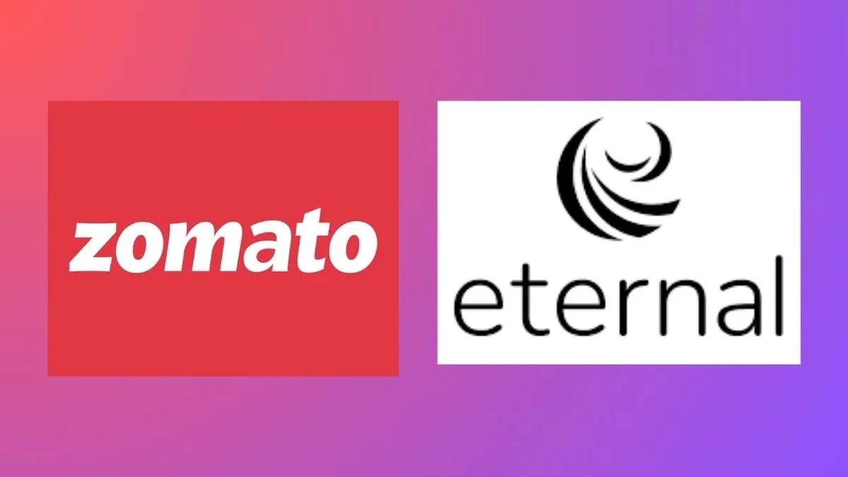 Eternal Ltd's Subsidiary Initiates Liquidation Process