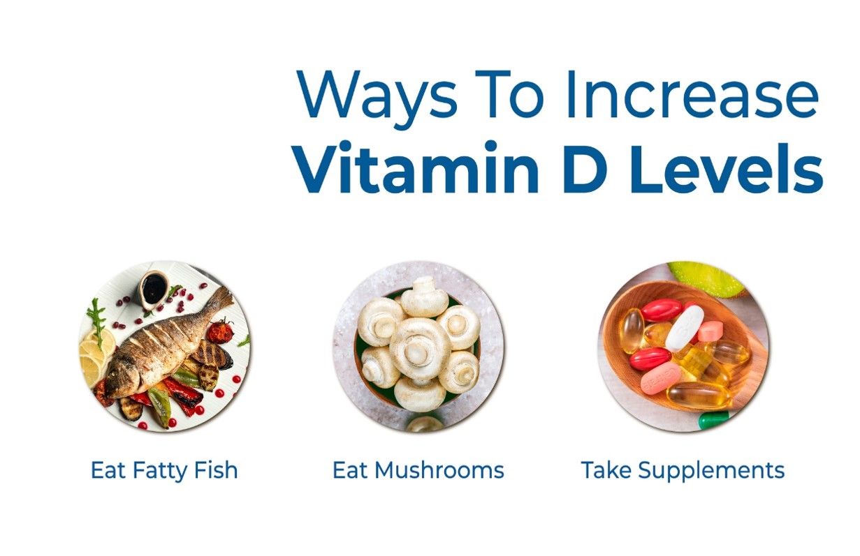 Boost Your Sunshine Vitamin Naturally: Everyday Foods to Fight Vitamin D Deficiency