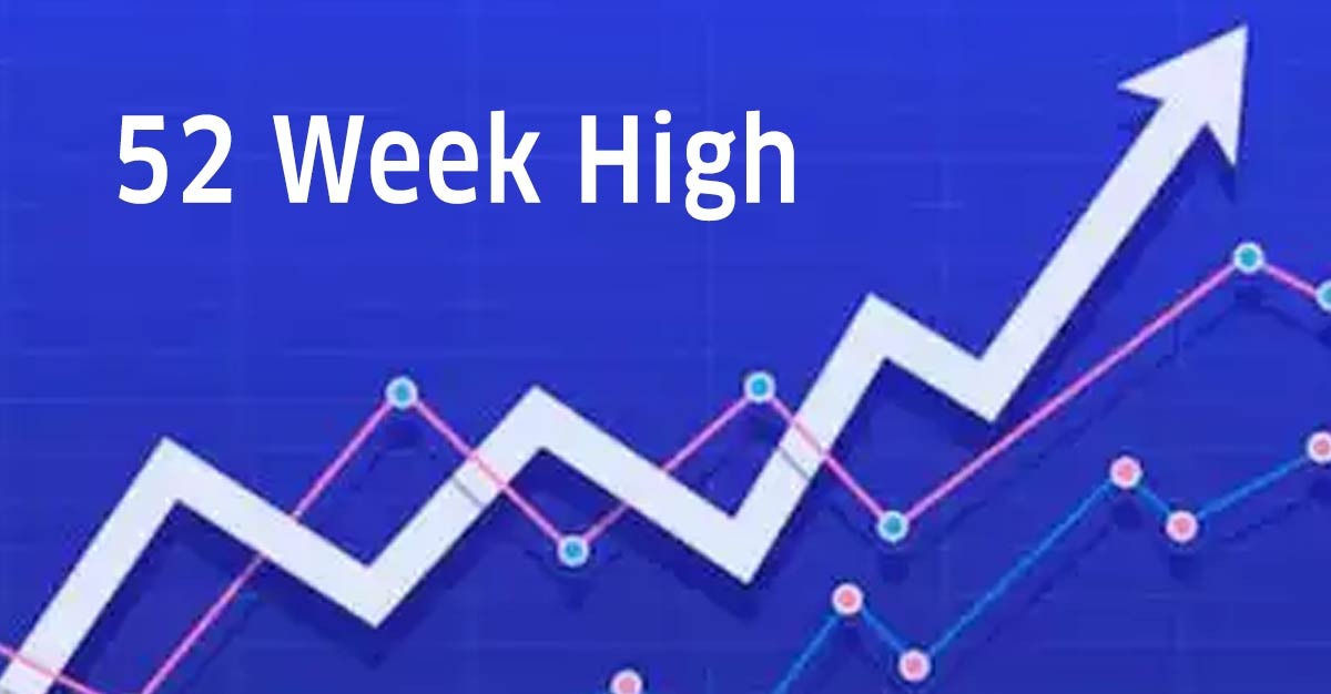 Market Mood Shifts: More Indian Stocks Near 52-Week Highs as Breadth Improves