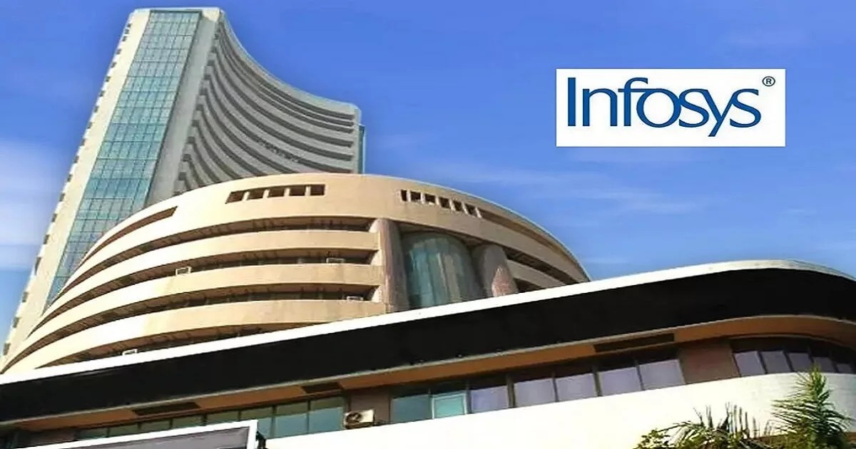 Infosys Falls Tuesday, Underperforms Market