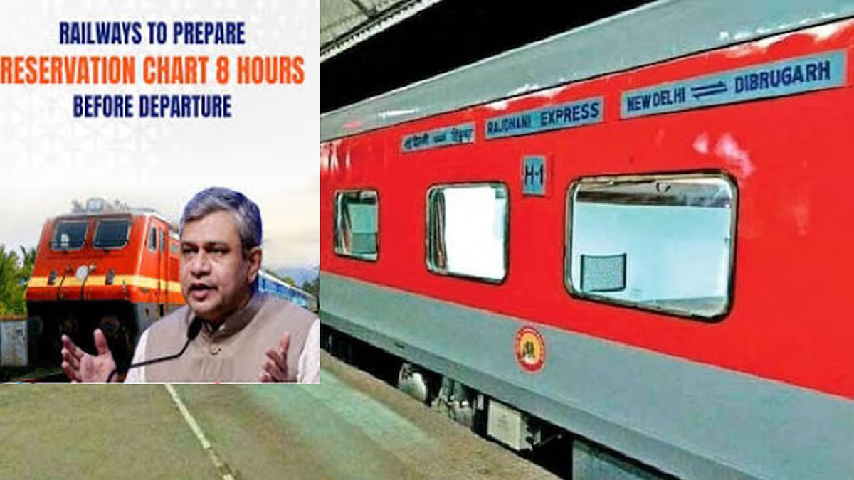 Charting Clarity: Indian Railways Revamps Reservation Timings for Smoother Travel Planning