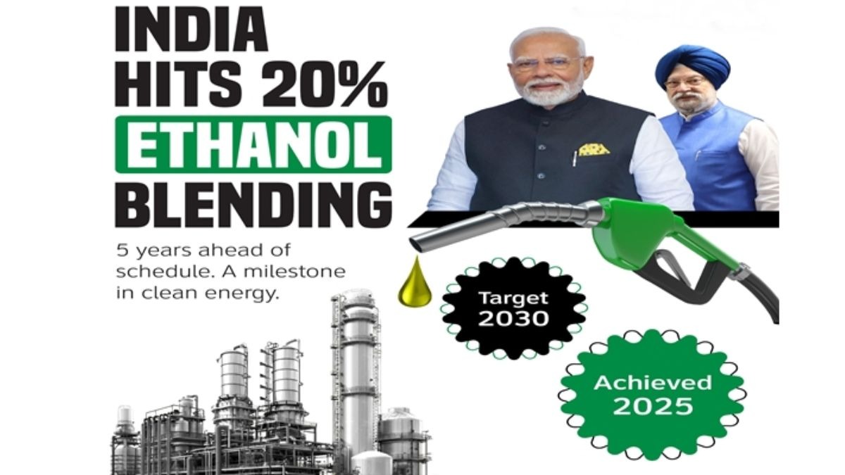 India Achieves 20% Ethanol Blending Milestone; PM Office Focuses on Stabilizing Fuel Efficiency in Older Vehicles and Expanding Biofuels' Role in Diesel Segment