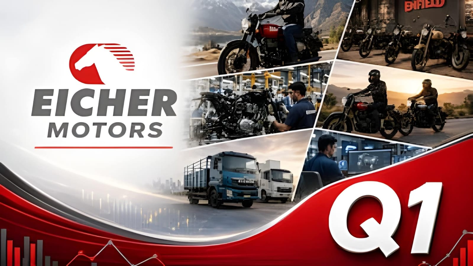 Eicher Motors Q1 Net Profit Beats Estimates at Rs 14.63 Billion
