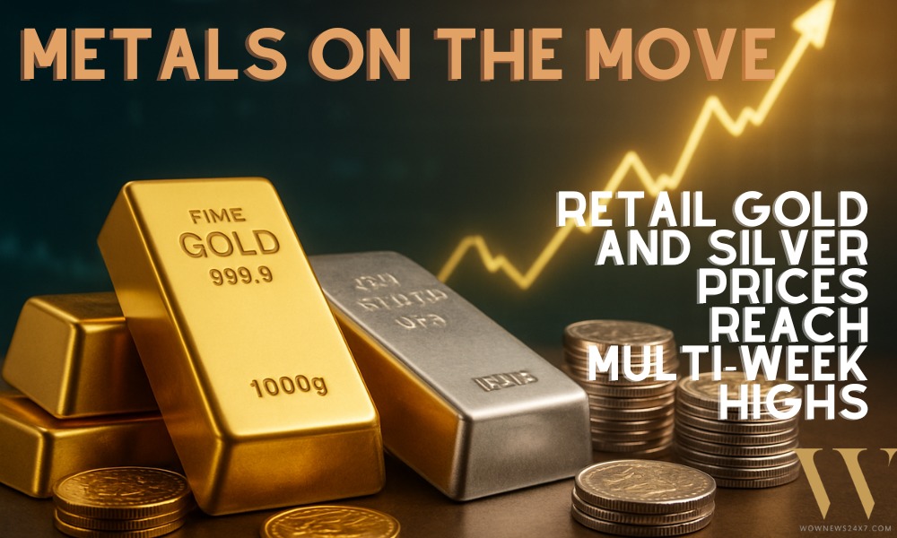 The Precious Metal Rally: How Global Inflation Cues Are Driving Up Gold and Silver
