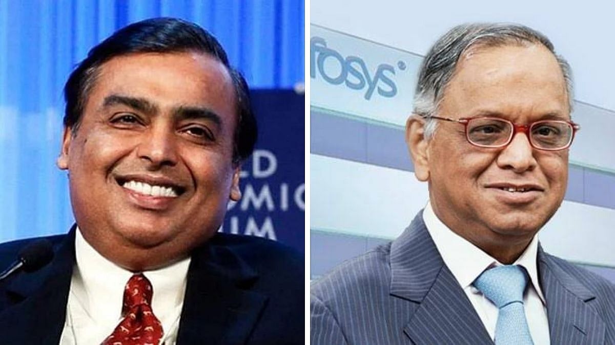 India’s Visionary Titans: Ambani, Murthy & Mittal Redefining Leadership