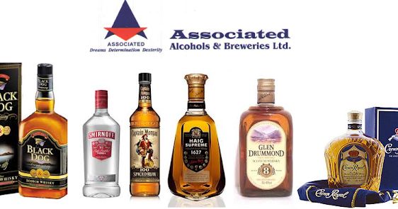Associated Alcohols & Breweries Q3 FY26: Revenue at ₹2.65 Billion, Margins Under Pressure Despite Profit Growth