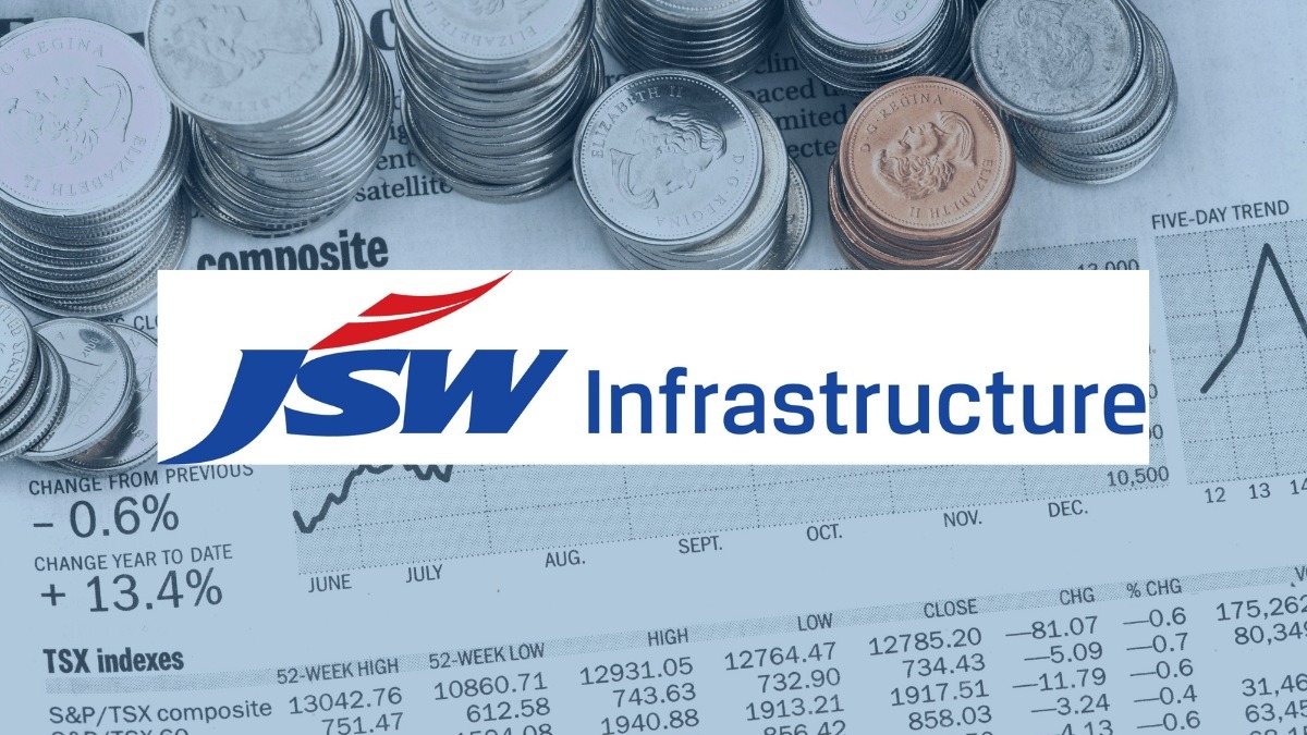 JSW Infra Reports ₹4.18 Billion Profit In Q4