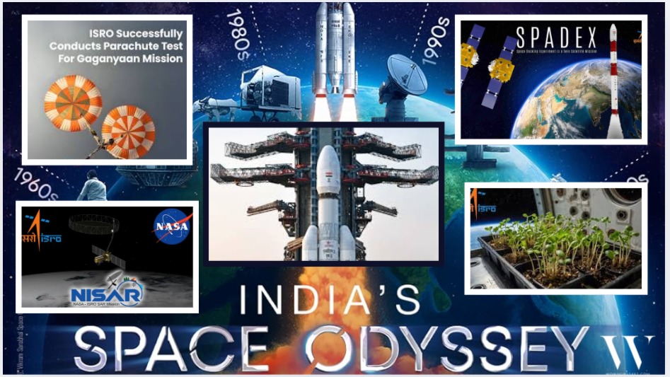 Space Vision in Motion: India’s 2025 Milestones Propel 2047 Goals