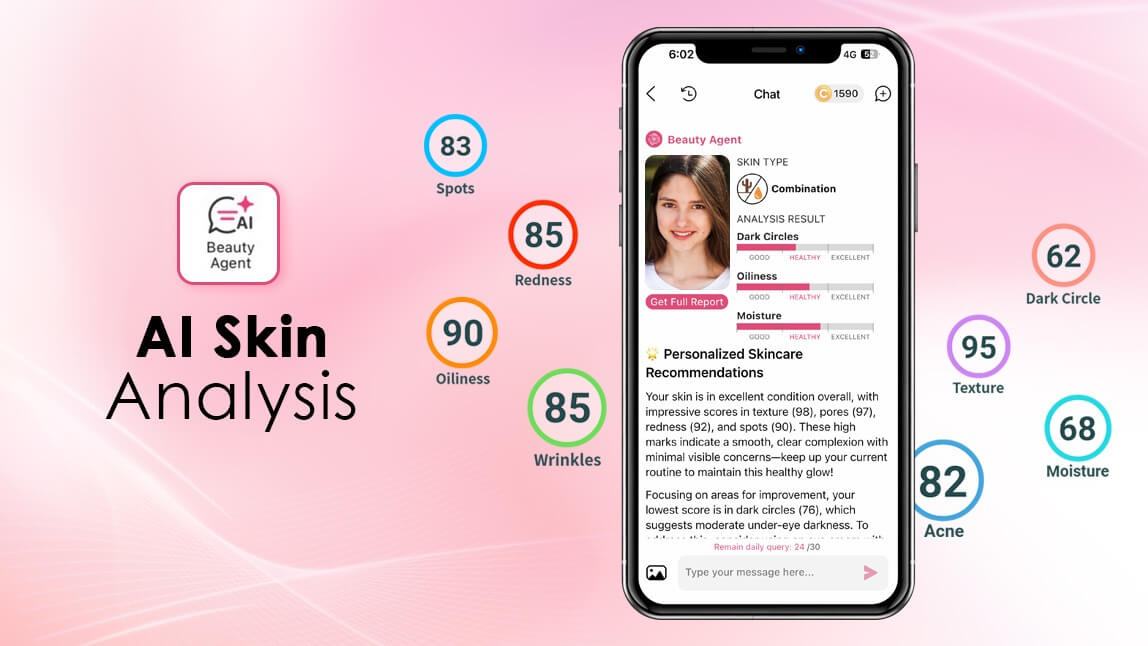 Your Smartphone as Dermatologist? The AI Skincare Breakthrough You Must Know