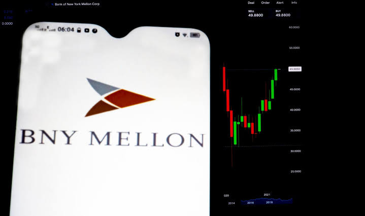 First Horizon Advisors Inc. Reduces Stake in Bank of New York Mellon Co. (NYSE:BK)