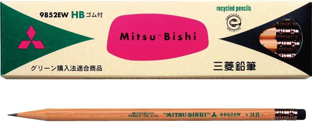Linc Ltd and Mitsubishi Pencil Forge Powerful JV to Transform India’s Writing Instrument Market