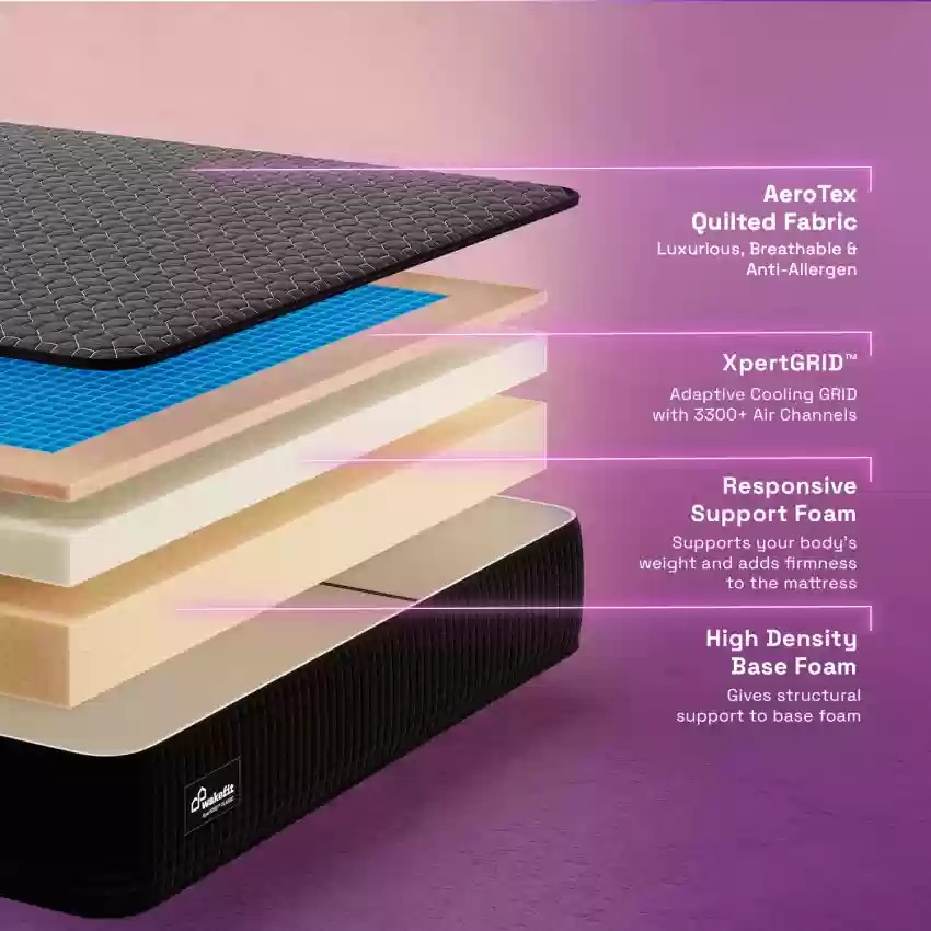 Experience Luxury Sleep: Wakefit’s Top Mattresses Tailored for Your Needs