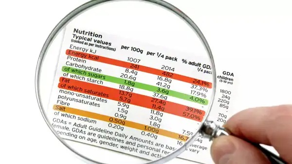 "Label It Right": Supreme Court Mandates Clear Packaging Norms