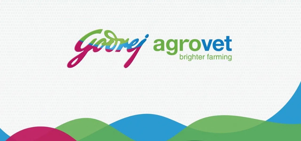 Godrej Agrovet Q3 FY26 Results: Revenue Reaches ₹27.18 Billion with ₹1.15 Billion Net Profit